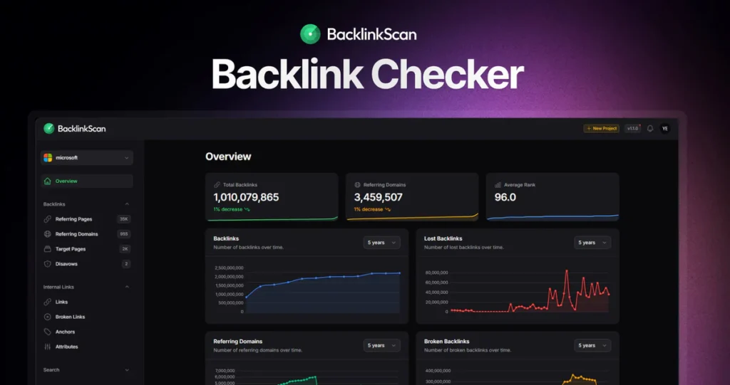 BacklinkScan Ai Tool